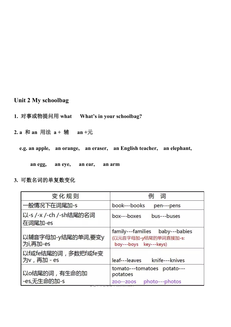 四年级英语上册(各单元)知识点汇总.docx_第2页