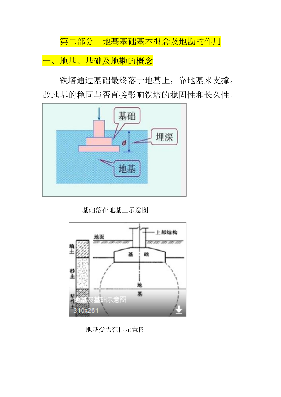 地基基础学习知识基本概念及其地勘的作用.doc_第1页