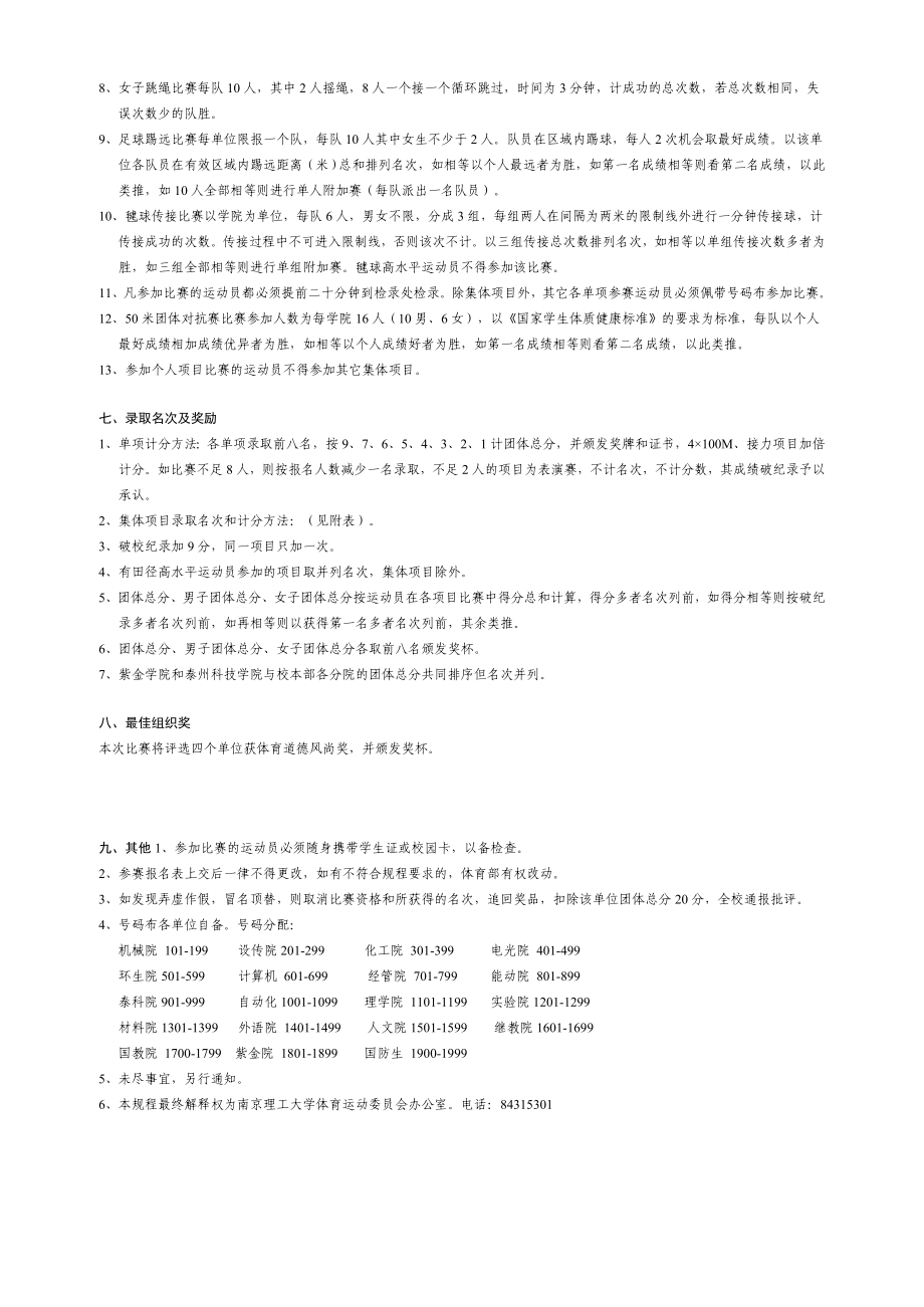 南京理工大学新生运动会竞赛规程acna.doc_第2页