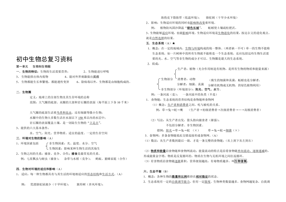 [重点]初中生物总复习资料(人教版).doc_第1页