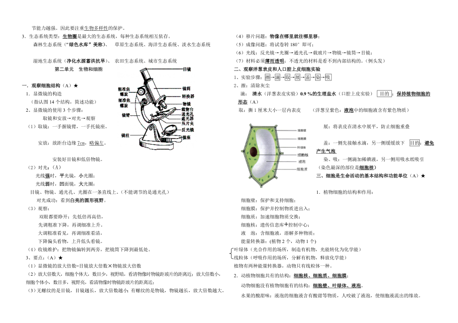 [重点]初中生物总复习资料(人教版).doc_第2页