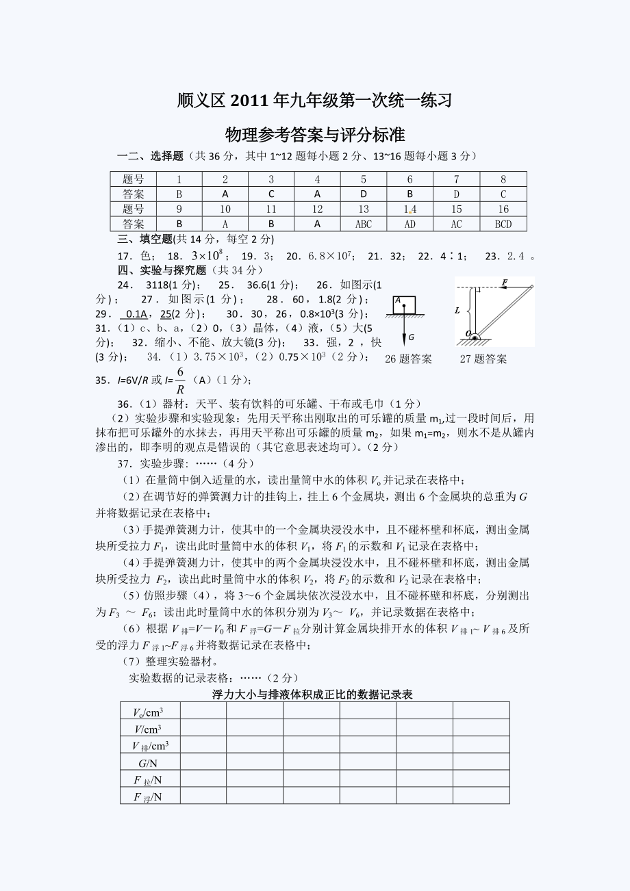 北京顺义初三一模物理试题答案.doc_第1页