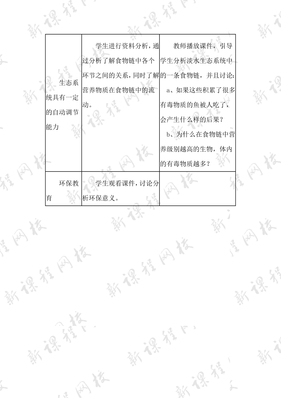 新课标　人教版初中生物第一单元第二章四节《生态系统》教案.doc_第3页