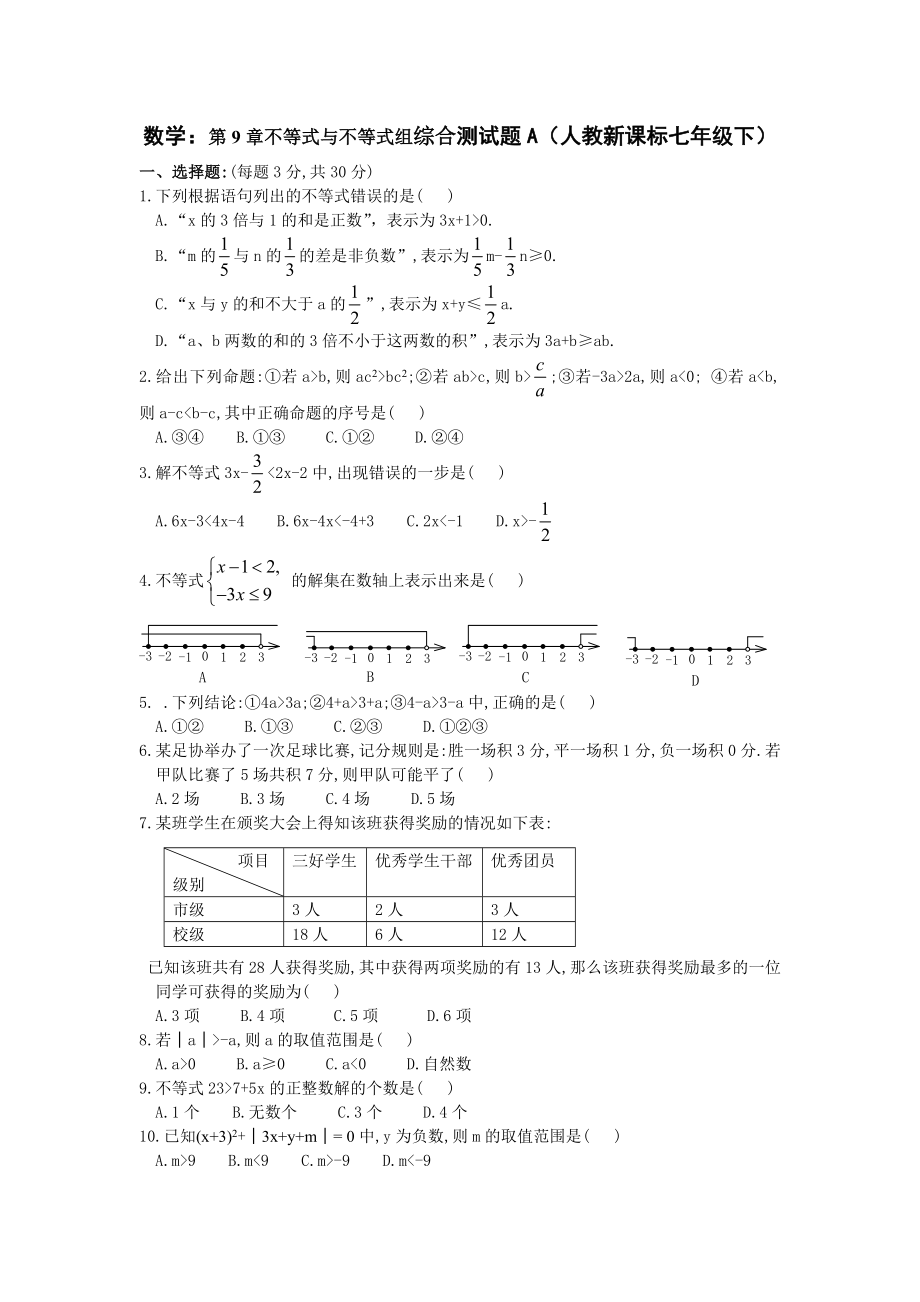 数学七级下人教新课标第九章不等式与不等式组综合测试题A.doc_第1页