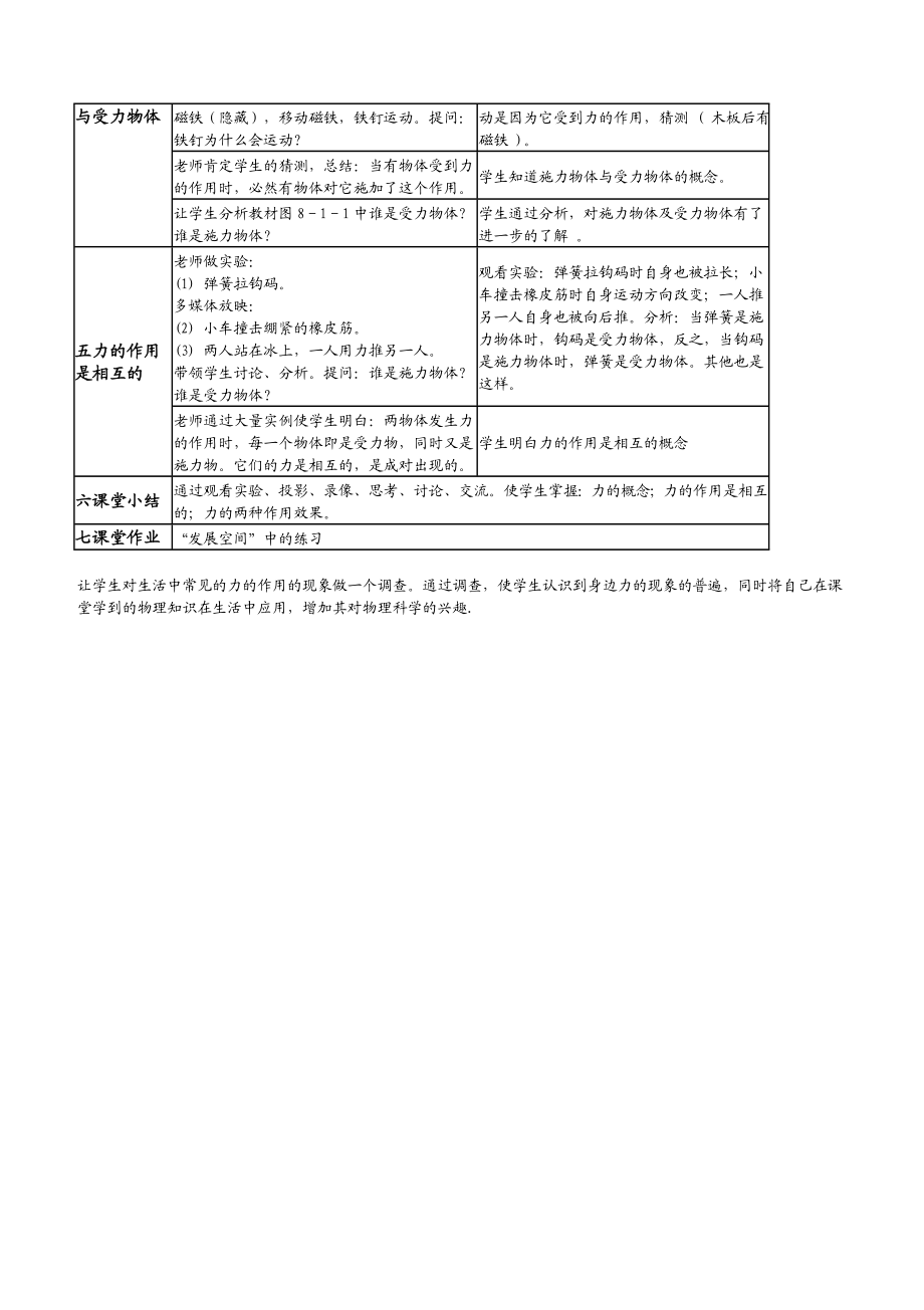 最新八年级物理下册全套教案(科教版).doc_第2页