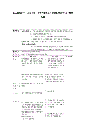 新人教版初中七级生物下册第六章第二节《神经系统的组成》精品教案.doc