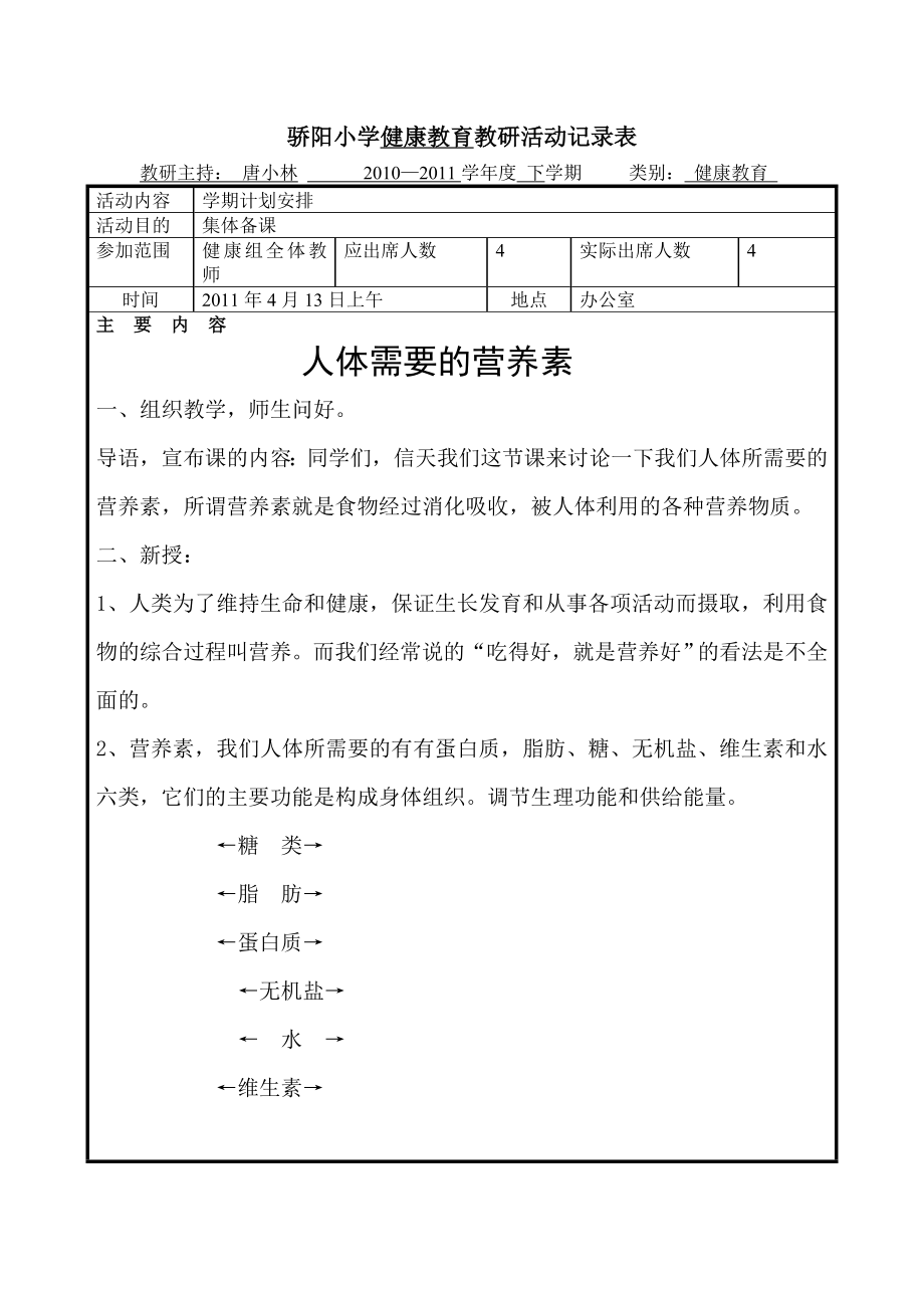 骄阳小学健康教育教研活动记录表.doc_第3页