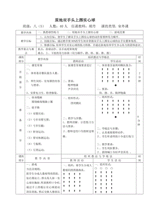 原地双手头上掷实心球教案.doc