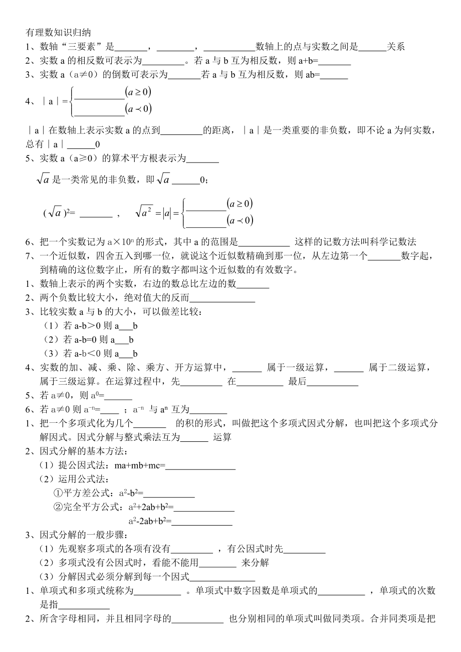 人教版初中数学基础知识点大排查.doc_第1页