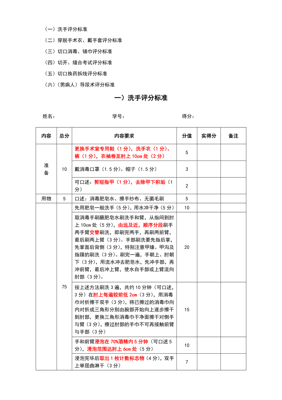 外科学技能部分.doc_第1页