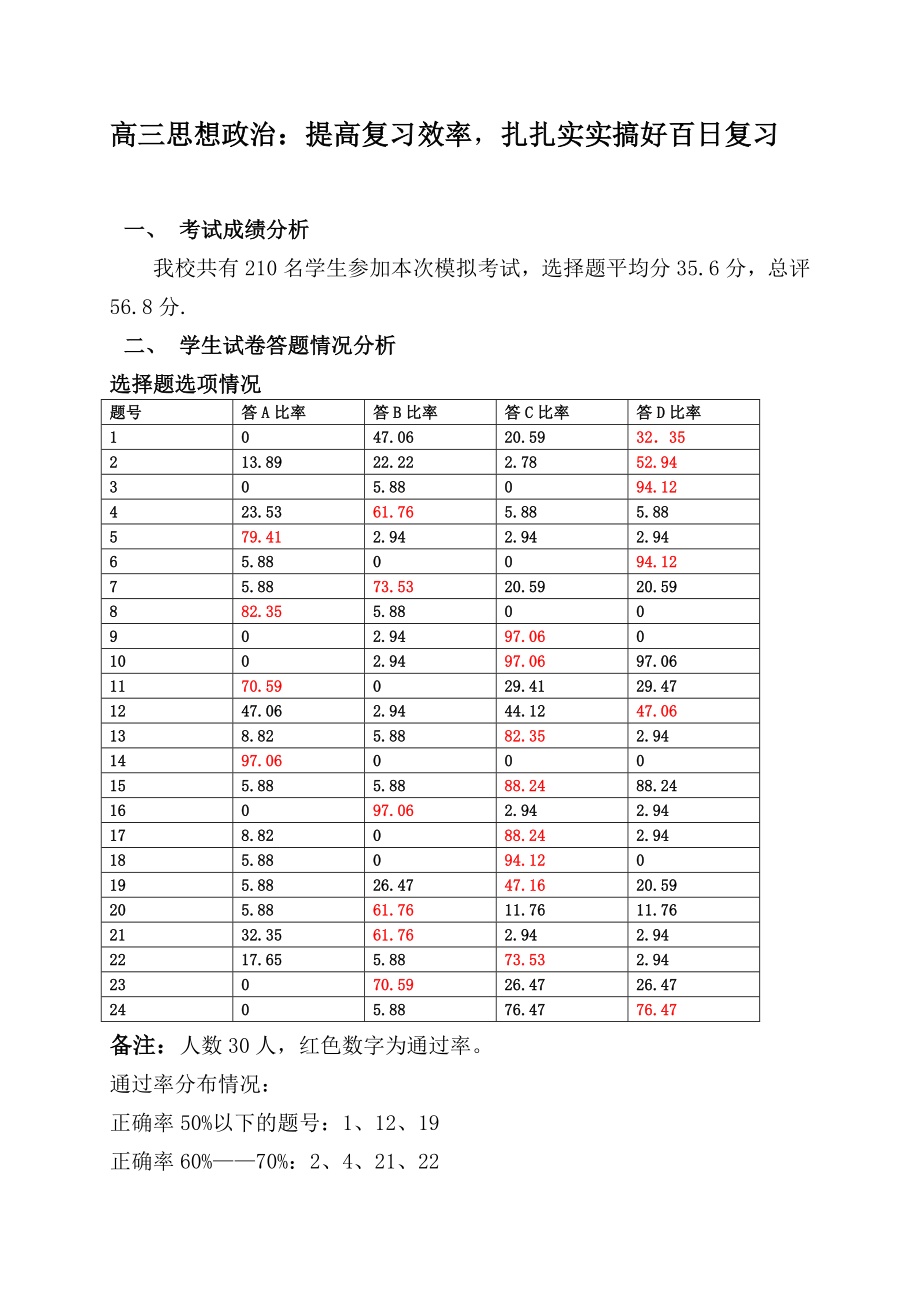 高三思想政治：提高复习效率扎扎实实搞好百日复习.doc_第1页