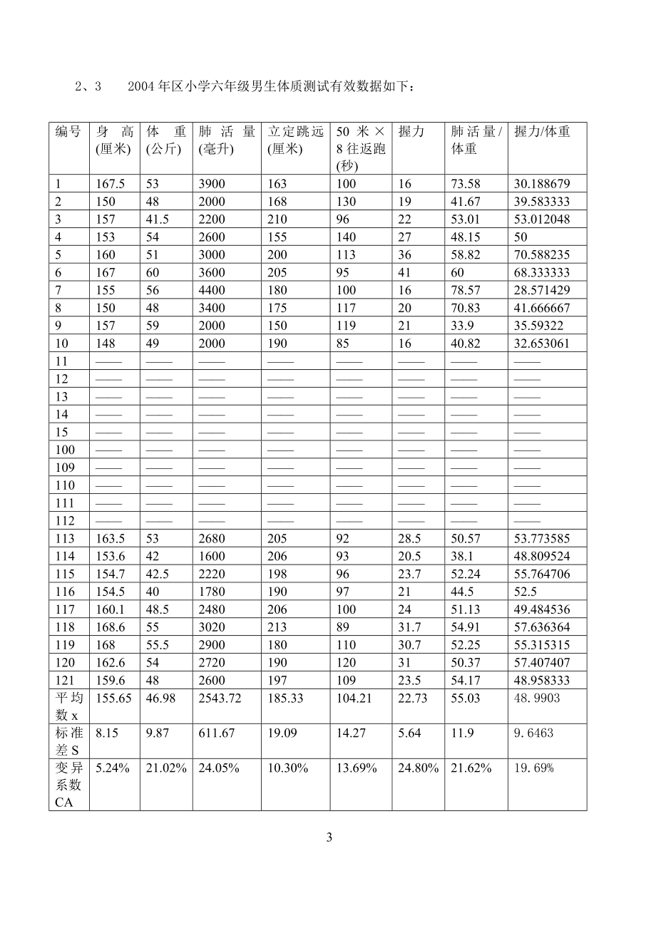 中学体育论文：对课改后区小学生体质健康的调研.doc_第3页