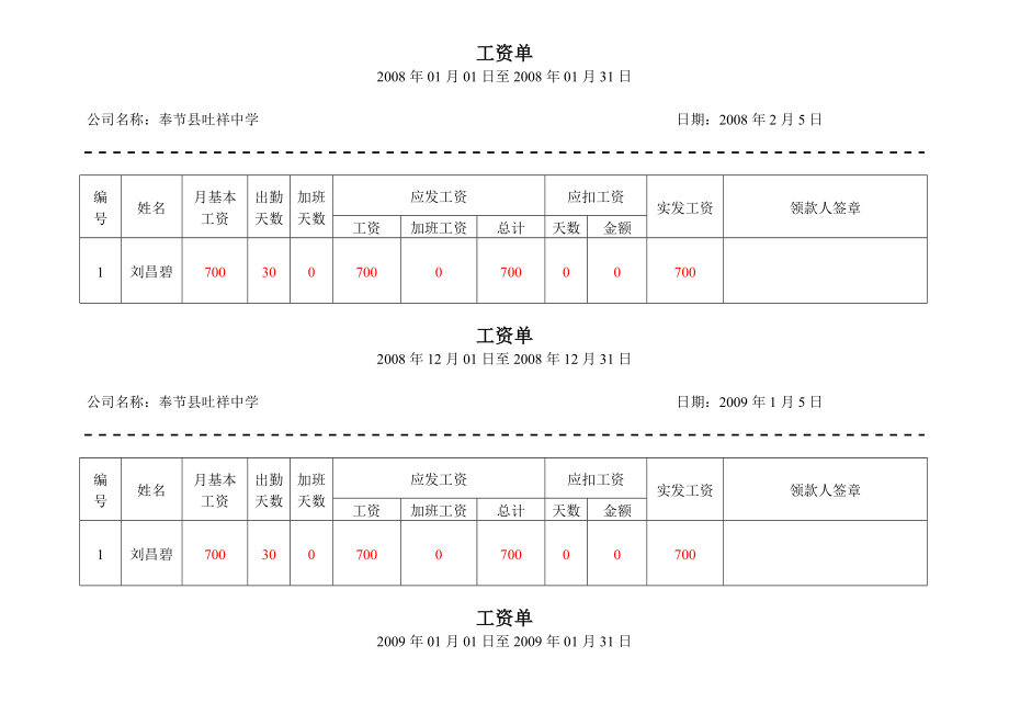 工资单实用模板(样本).doc_第1页