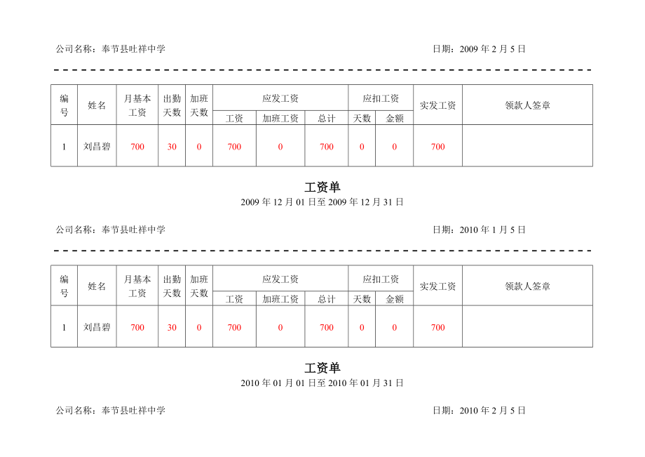 工资单实用模板(样本).doc_第2页