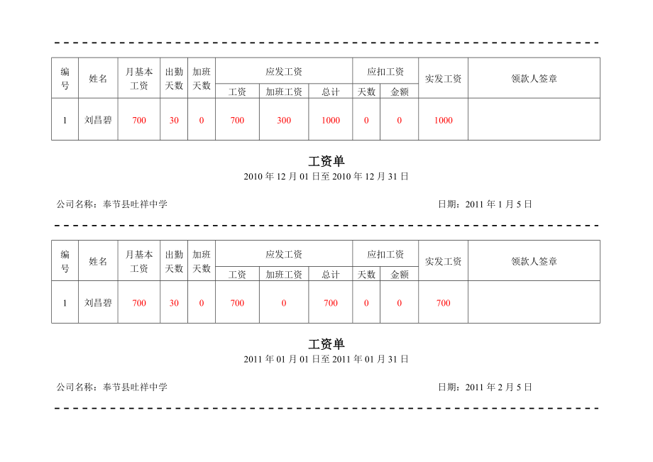 工资单实用模板(样本).doc_第3页