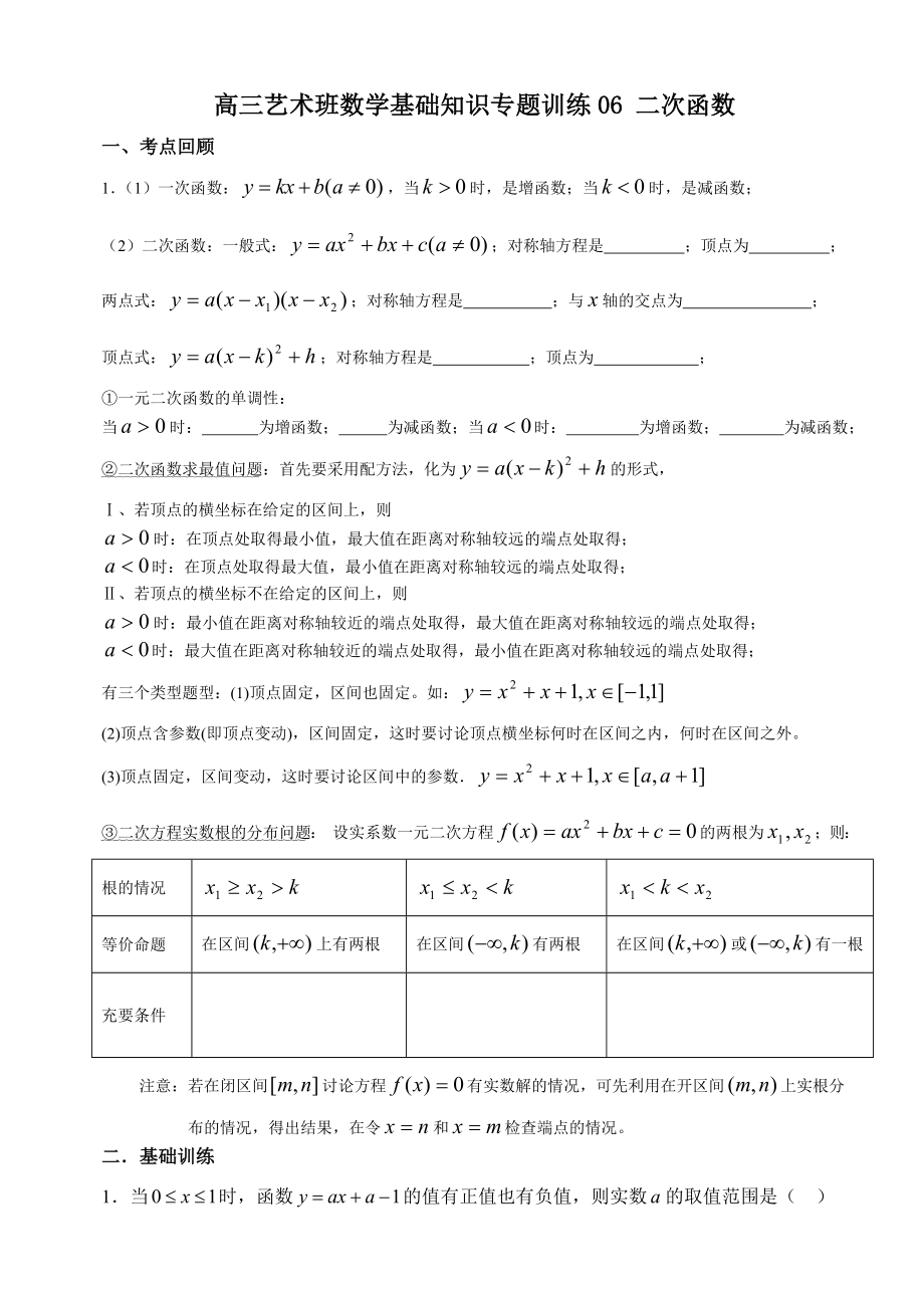 高三艺术班数学基础知识专题训练06 二次函数.doc_第1页