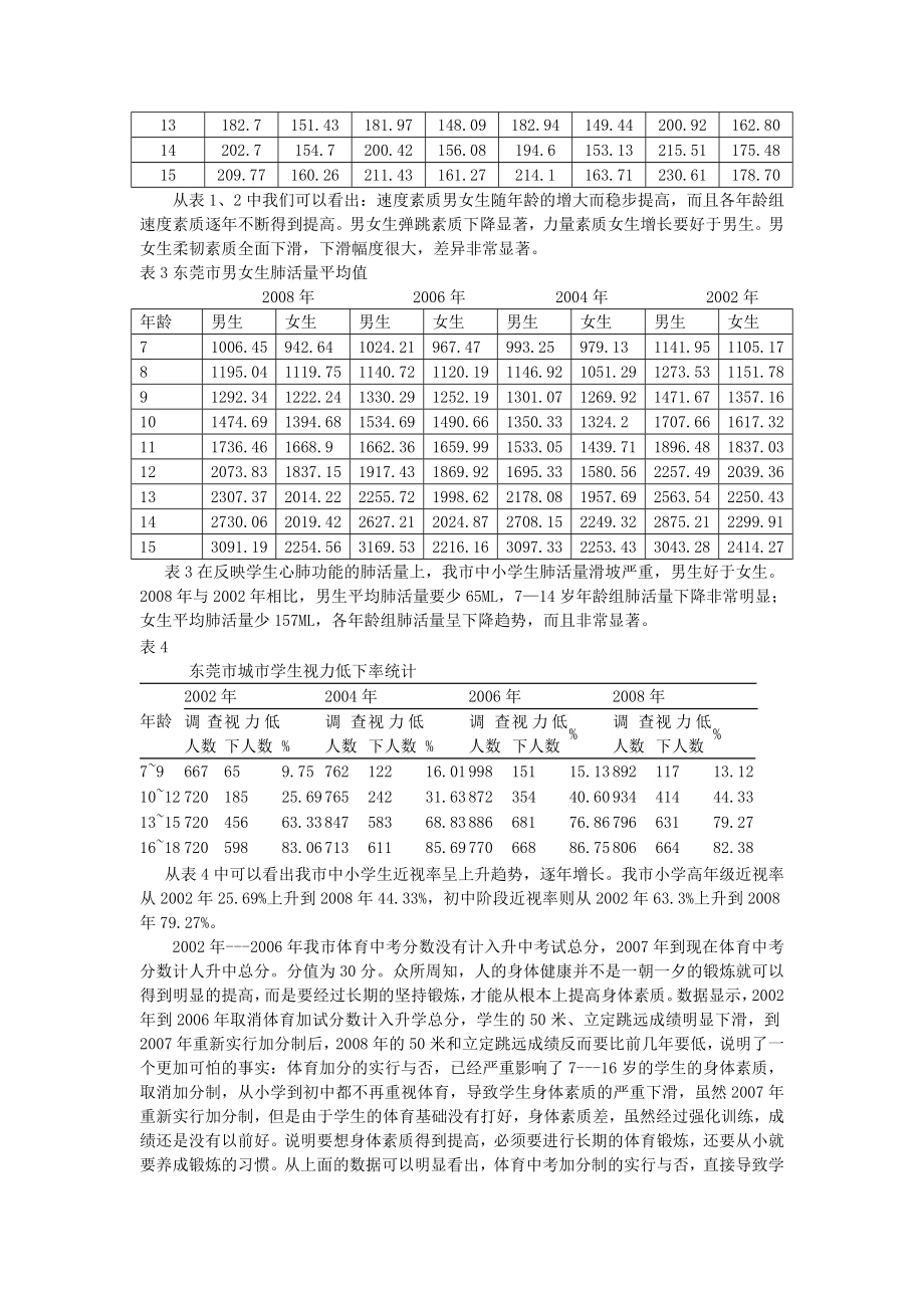 体育教学论文：体育中考与体育新课程改革的研究.doc_第3页