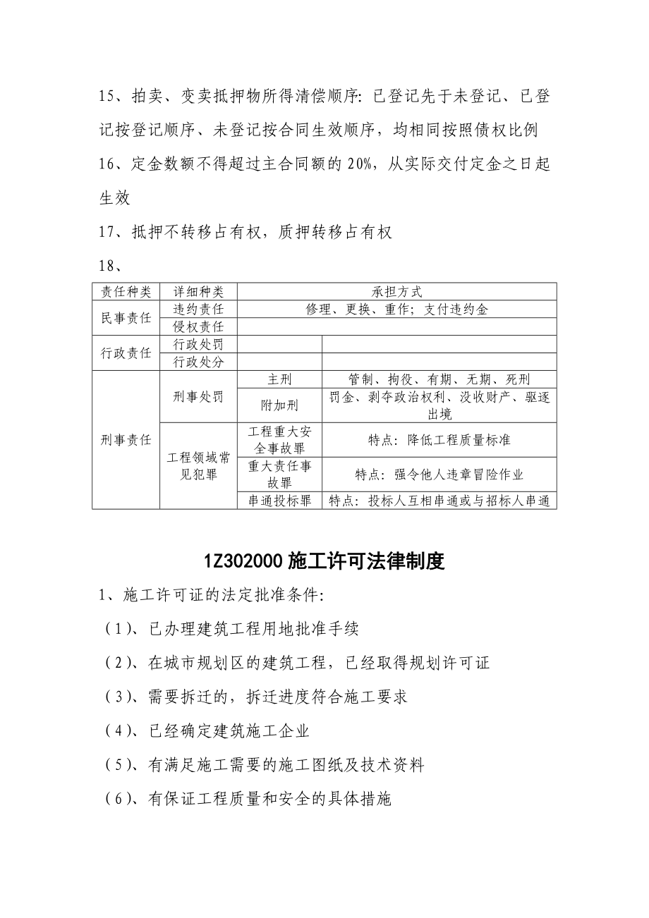 建设工程法规及相关知识(一级建造师知识点个人总结).doc_第3页