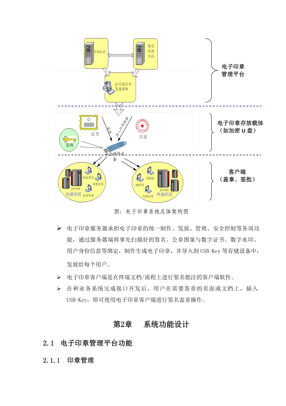 电子签章投标技术参考方案.doc_第3页