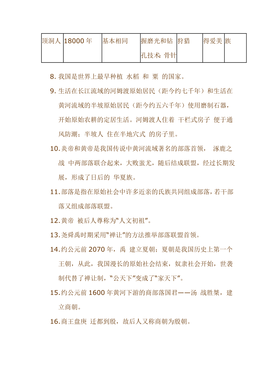 新课标人教版初中七级历史上册复习提纲.doc_第2页