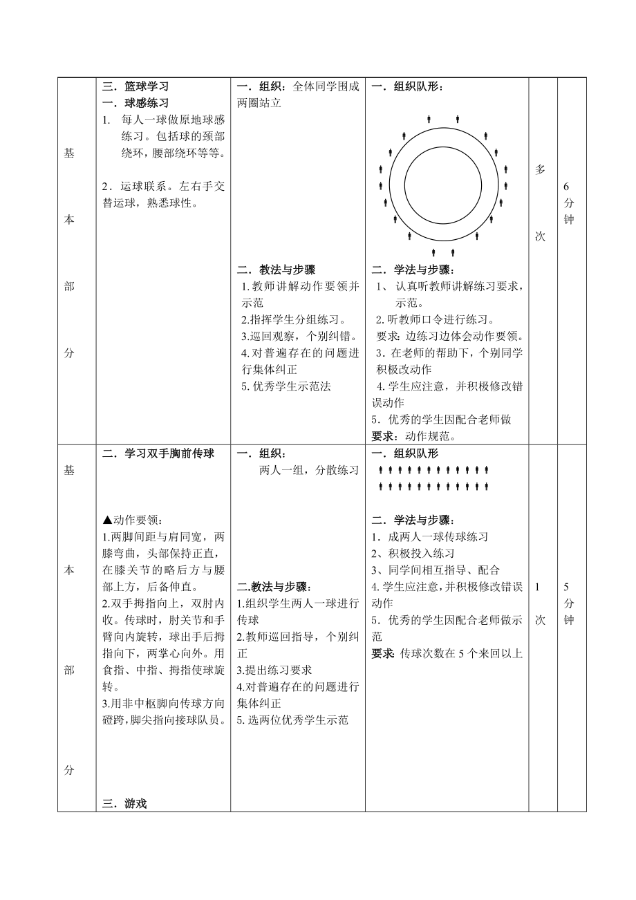 初一篮球传球教案.doc_第2页