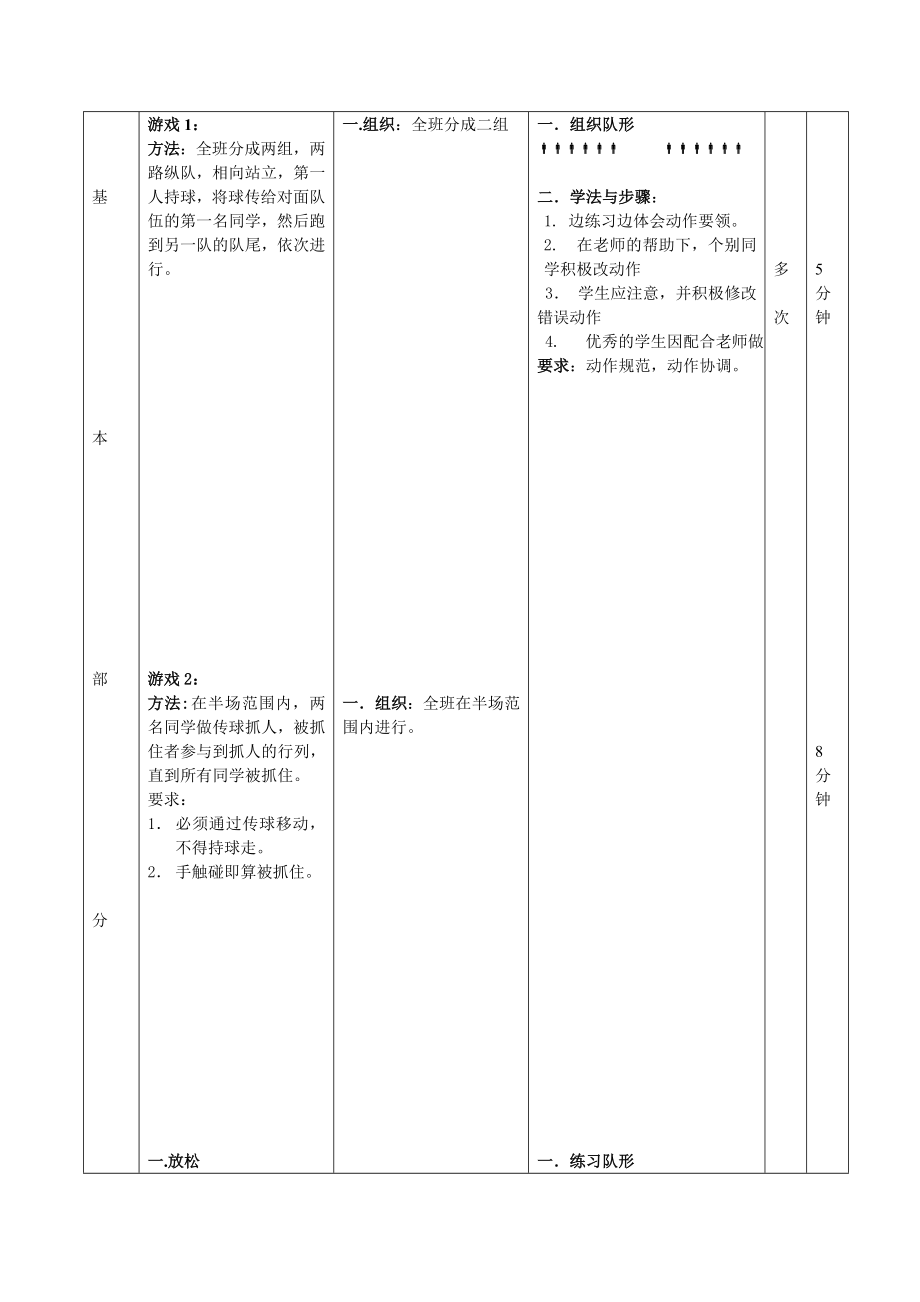 初一篮球传球教案.doc_第3页