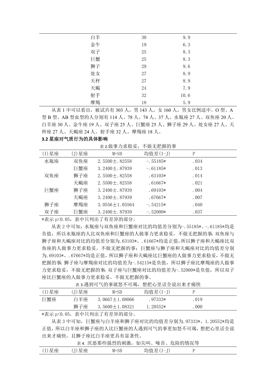 星座对气质行为影响的研究.doc_第3页