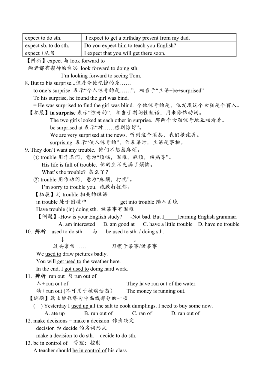 新人教版八年级英语下册知识点归纳.doc_第2页