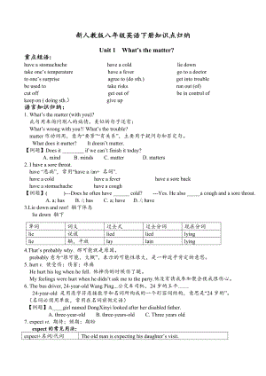 新人教版八年级英语下册知识点归纳.doc