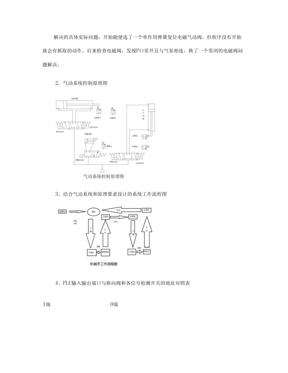 气动机械手(带欧姆龙PLC控制程序)要点.doc_第3页