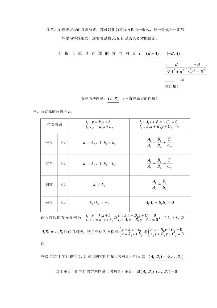 坐标平面上直线知识点归纳.docx_第3页