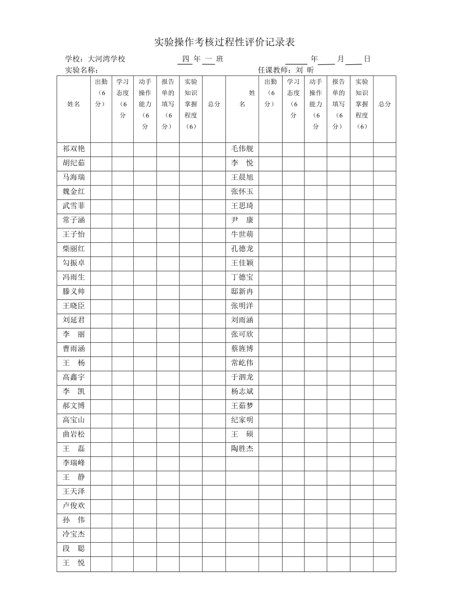 实验操作考核过程性评价记录表讲解.doc_第1页