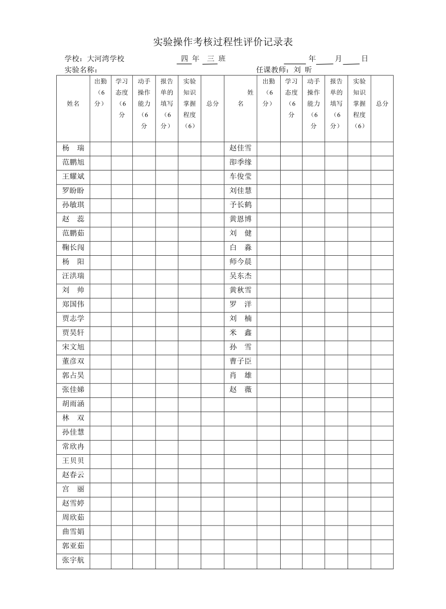 实验操作考核过程性评价记录表讲解.doc_第3页