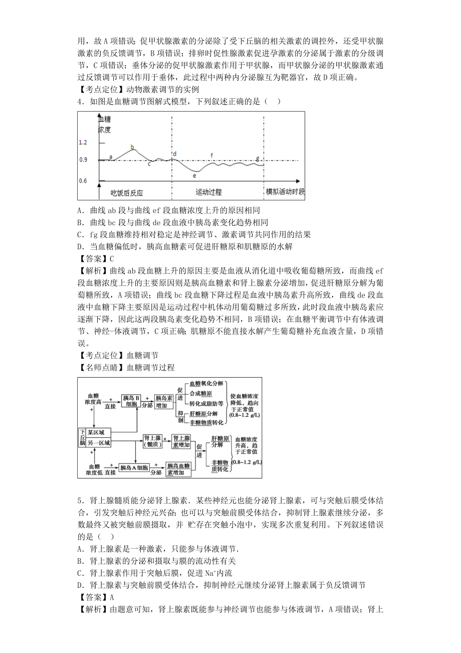 激素调节经典练习汇总.doc_第2页