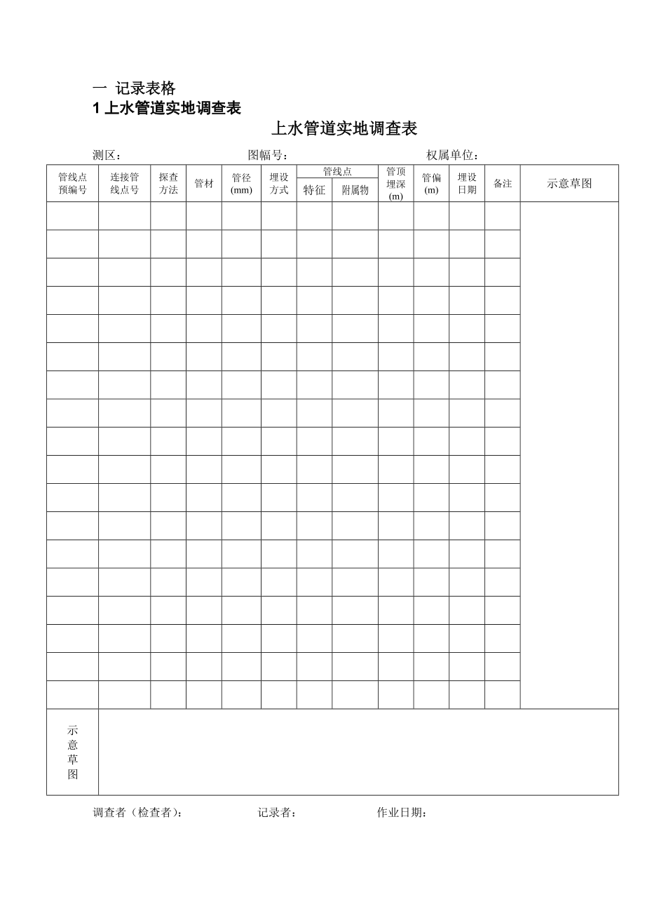 测绘常用记录表格模板格样本.doc_第1页