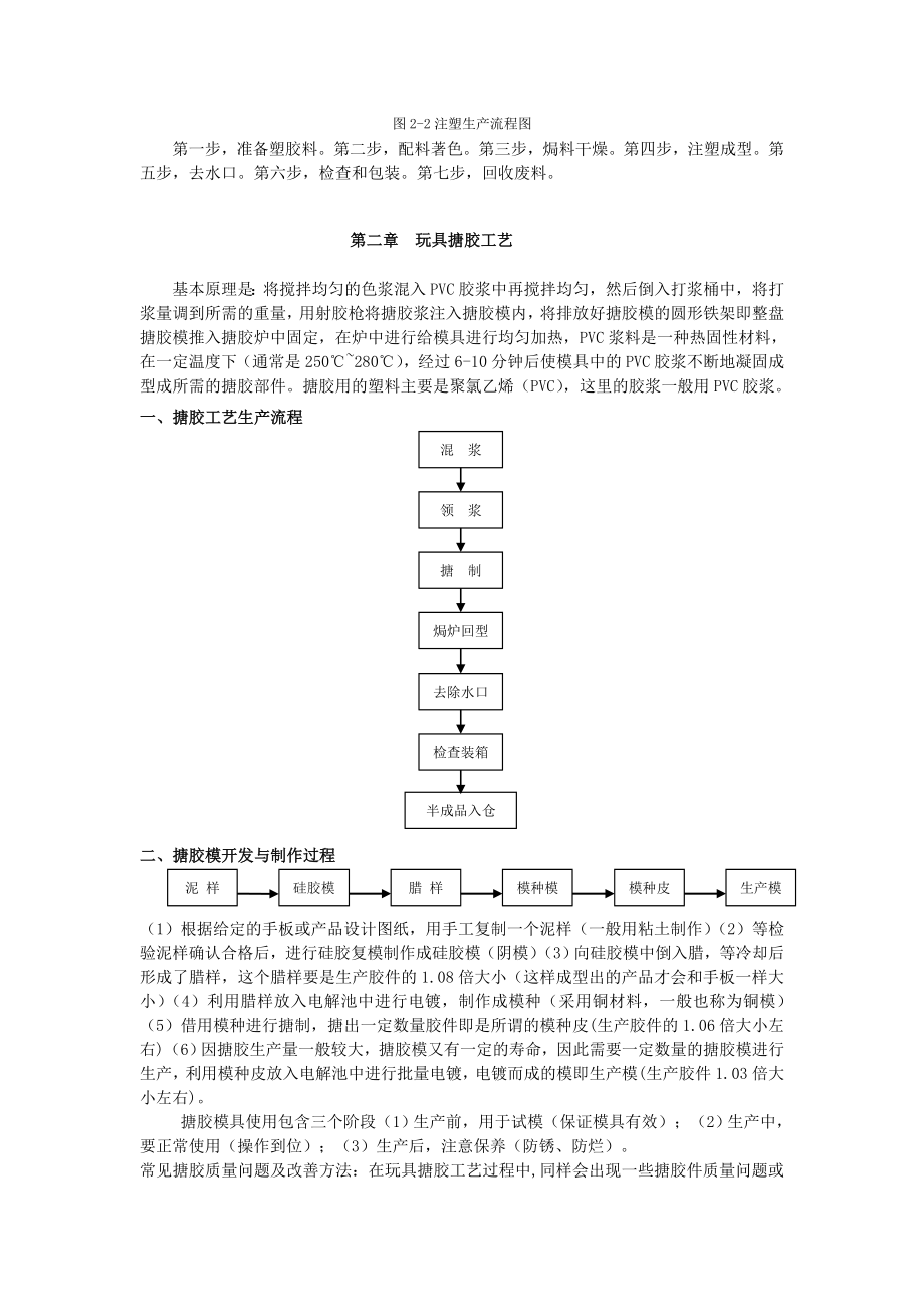 塑胶玩具制造工艺大全之最要点.doc_第3页