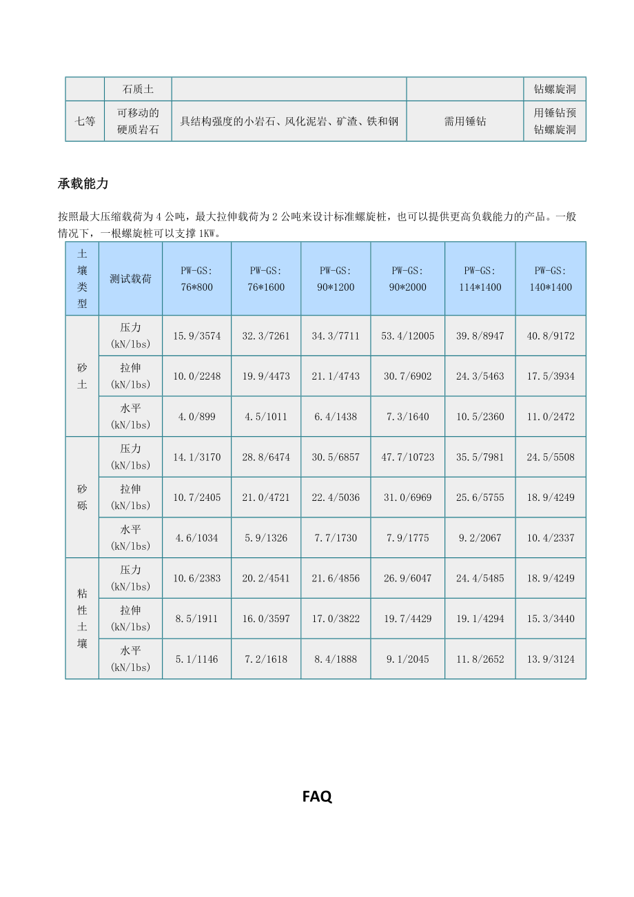 太阳能光伏发电系统支架知识.doc_第2页