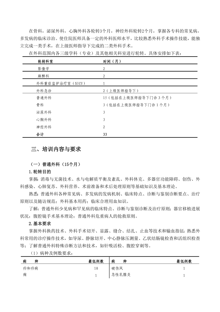 外科培训细则剖析.doc_第2页