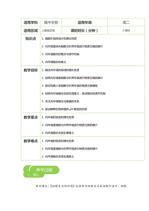 第一章-人体的内环境与稳态--教案.doc