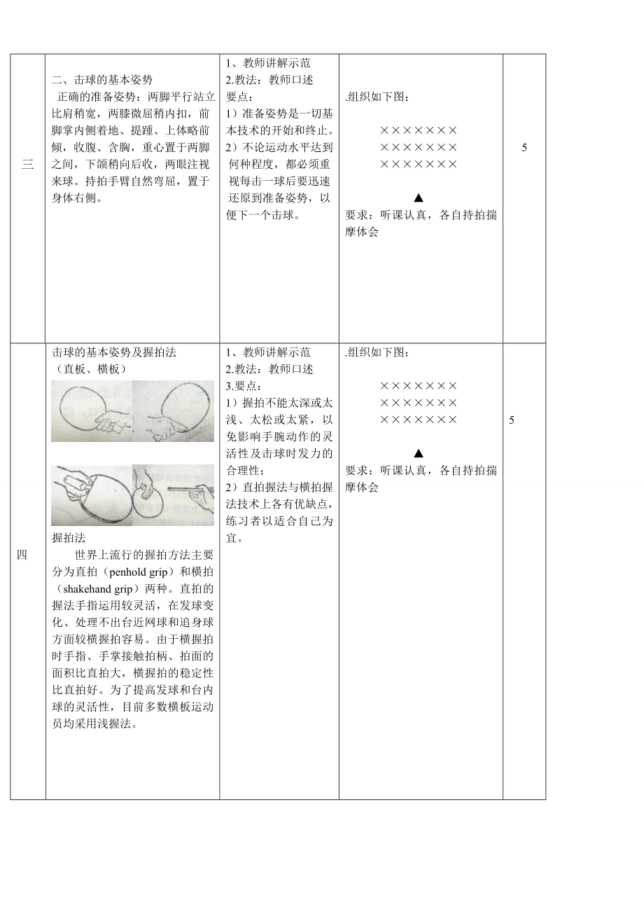 最新全套乒乓球教案.doc_第2页