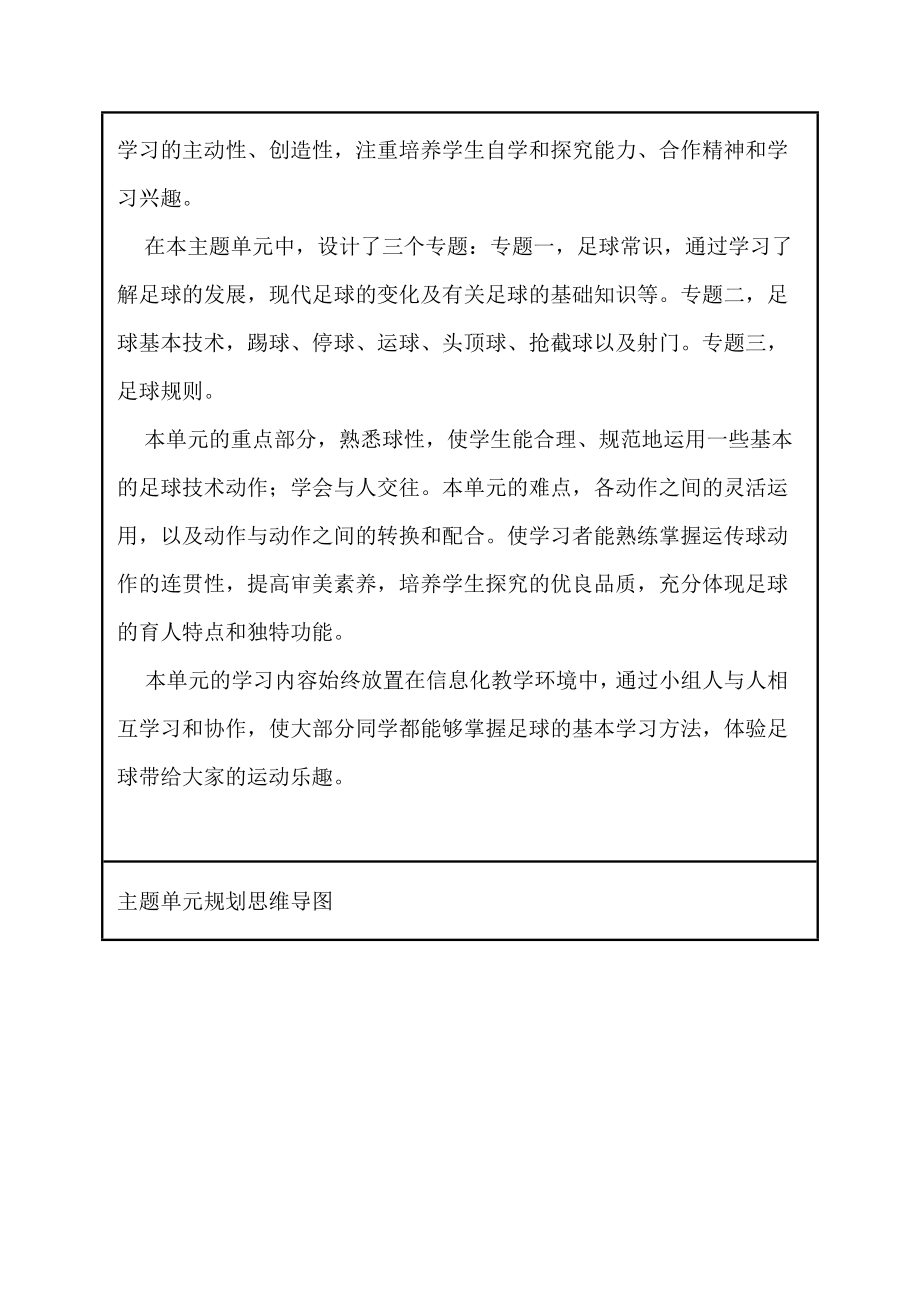 初中体育《足球》主题单元教学设计以及思维导图.doc_第2页