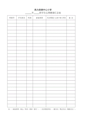 学生心理健康档案(完整版).doc