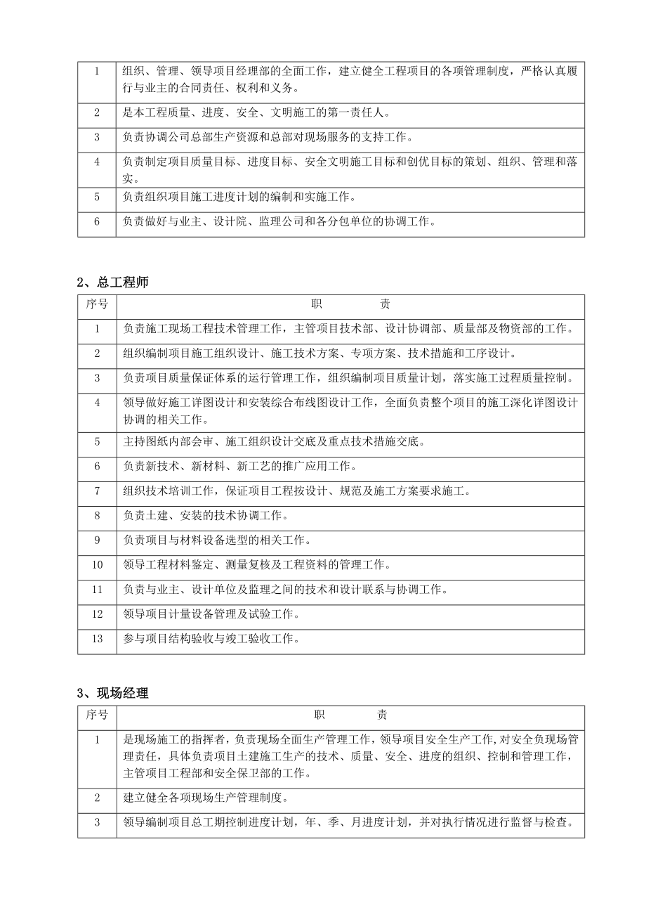 第三章-施工总体部署剖析.doc_第2页