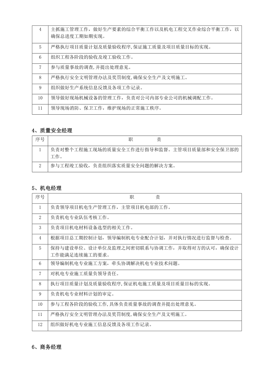 第三章-施工总体部署剖析.doc_第3页