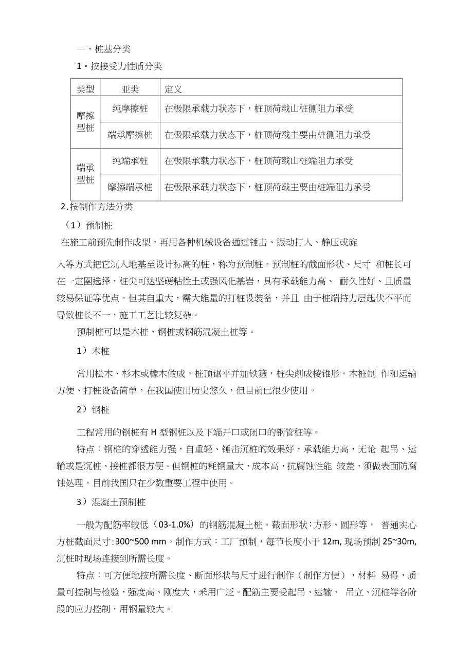 桩基分类与施工方法归纳.docx_第1页