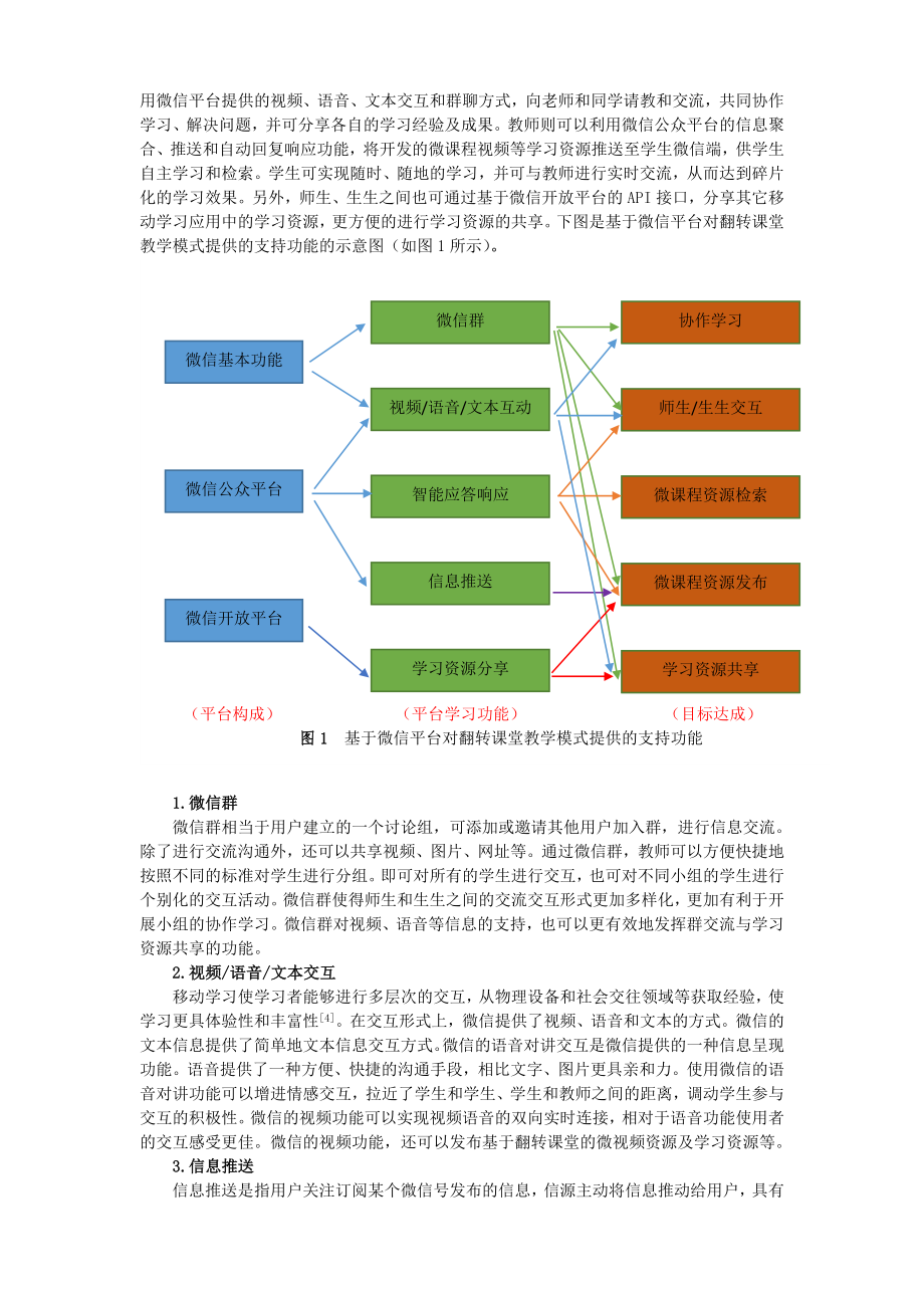 教育教学论文 浅谈基于微信平台下的翻转课堂教学模式的构建.doc_第2页