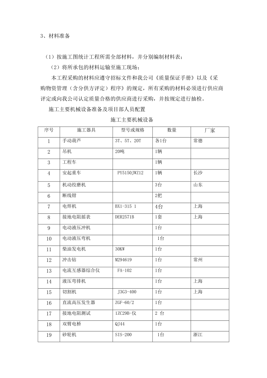 阜康市第四中学（晋阜双语中学）建设项目室外强电施工组织设计.doc_第3页