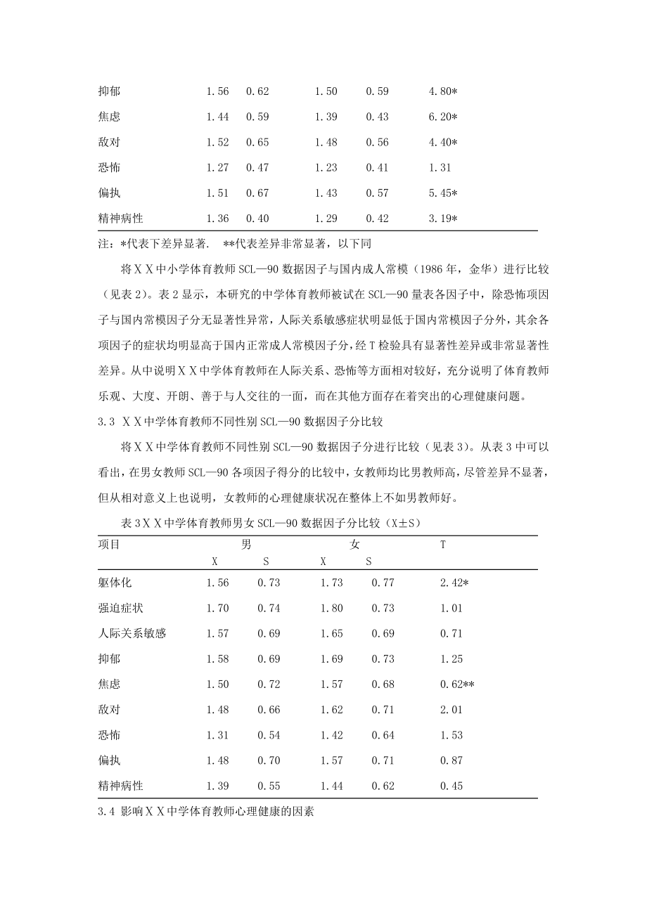 体育论文：中学体育教师心理健康的调查研究.doc_第3页