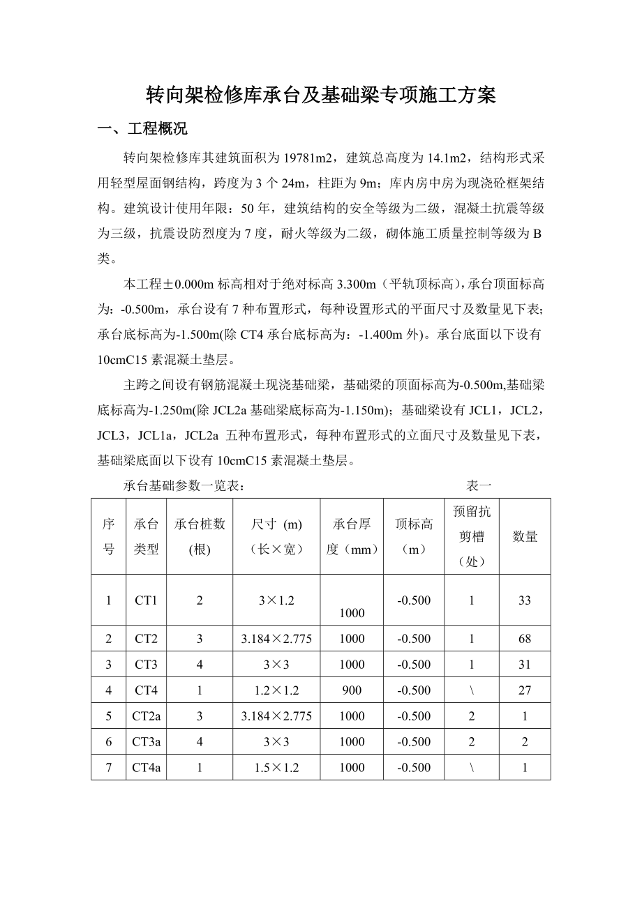 基础梁及承台专项施工方案.doc_第2页