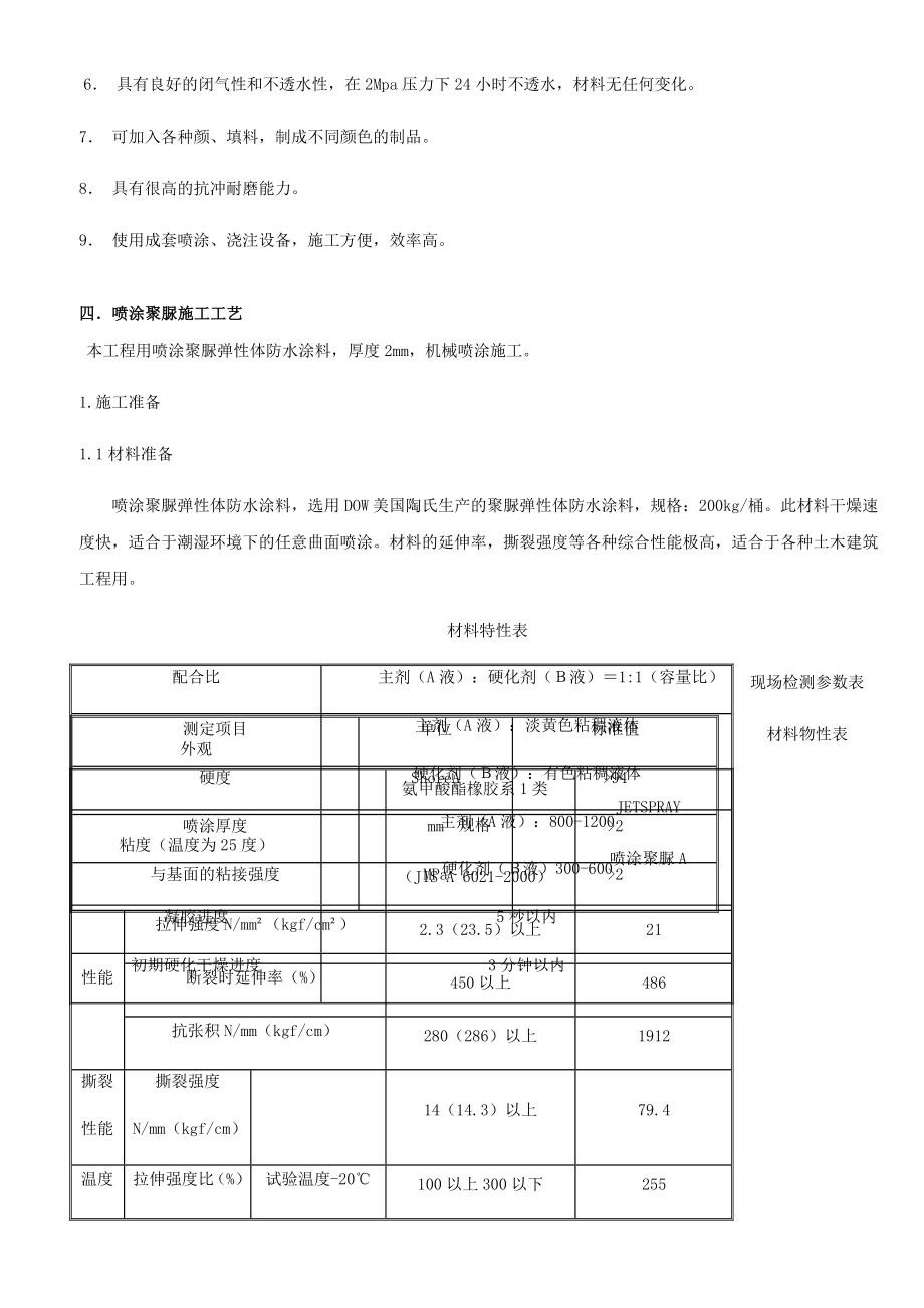 游泳池聚脲防水施工方案.doc_第3页